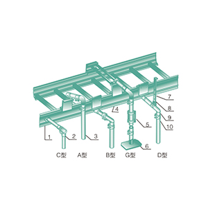 XQJ型固定支架、懸吊式安裝、引上、引下裝置